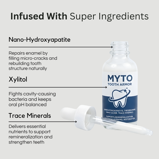 Remineralizing Tooth Armor Drops