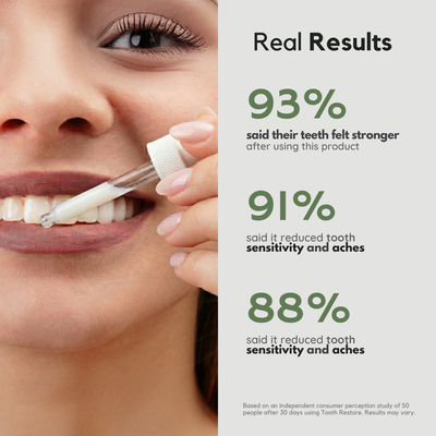 Remineralizing Tooth Armor Drops