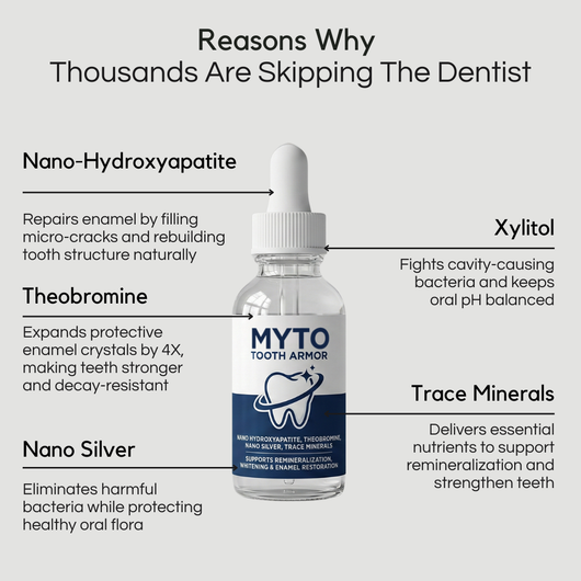 Remineralizing Tooth Armor Drops